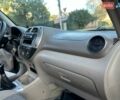 Черный Тойота РАВ 4, объемом двигателя 2 л и пробегом 248 тыс. км за 6800 $, фото 86 на Automoto.ua