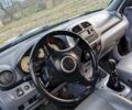 Черный Тойота РАВ 4, объемом двигателя 2 л и пробегом 318 тыс. км за 7000 $, фото 10 на Automoto.ua