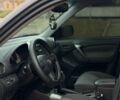 Чорний Тойота РАВ 4, об'ємом двигуна 2 л та пробігом 285 тис. км за 4300 $, фото 10 на Automoto.ua