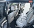 Черный Тойота РАВ 4, объемом двигателя 2.36 л и пробегом 192 тыс. км за 8999 $, фото 20 на Automoto.ua