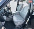 Черный Тойота РАВ 4, объемом двигателя 2.36 л и пробегом 192 тыс. км за 8999 $, фото 25 на Automoto.ua