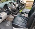 Тойота РАВ 4 2006 в Чернигове на Automoto.ua Черный Тойота РАВ 4, объемом двигателя 2.4 л и пробегом 280 тыс. км за 7000 $, фото 5 на Automoto.ua