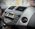 Черный Тойота РАВ 4, объемом двигателя 2.2 л и пробегом 220 тыс. км за 8750 $, фото 21 на Automoto.ua