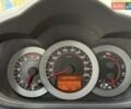 Тойота РАВ 4 2007 в Киеве на Automoto.ua Черный Тойота РАВ 4, объемом двигателя 2 л и пробегом 183 тыс. км за 10750 $, фото 37 на Automoto.ua