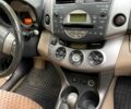 Тойота РАВ 4 2007 у Львові на Automoto.ua Чорний Тойота РАВ 4, об'ємом двигуна 2 л та пробігом 162 тис. км за 9800 $, фото 2 на Automoto.ua