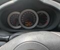 Черный Тойота РАВ 4, объемом двигателя 2 л и пробегом 180 тыс. км за 10800 $, фото 20 на Automoto.ua