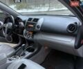 Черный Тойота РАВ 4, объемом двигателя 2.36 л и пробегом 268 тыс. км за 7400 $, фото 39 на Automoto.ua