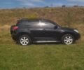 Тойота РАВ 4 2008 в Белой Церкве на Automoto.ua Черный Тойота РАВ 4, объемом двигателя 2 л и пробегом 133 тыс. км за 9800 $, фото 8 на Automoto.ua