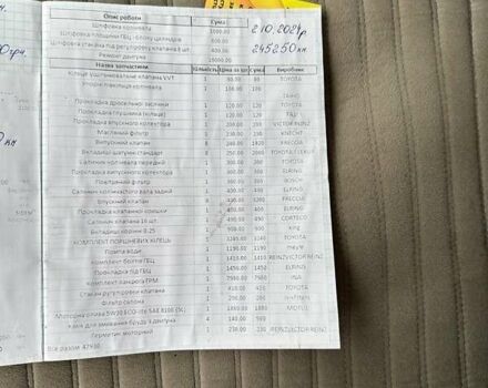 Чорний Тойота РАВ 4, об'ємом двигуна 2.4 л та пробігом 254 тис. км за 12000 $, фото 14 на Automoto.ua