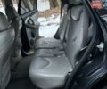 Черный Тойота РАВ 4, объемом двигателя 2.36 л и пробегом 268 тыс. км за 7400 $, фото 52 на Automoto.ua