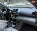 Черный Тойота РАВ 4, объемом двигателя 2.36 л и пробегом 268 тыс. км за 7400 $, фото 38 на Automoto.ua