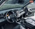Черный Тойота РАВ 4, объемом двигателя 2.2 л и пробегом 219 тыс. км за 7999 $, фото 21 на Automoto.ua