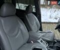 Черный Тойота РАВ 4, объемом двигателя 2.36 л и пробегом 267 тыс. км за 7777 $, фото 46 на Automoto.ua