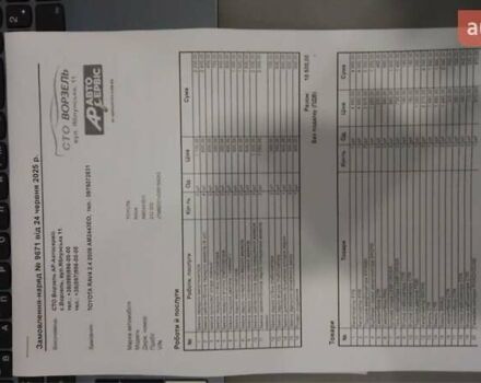 Тойота РАВ 4 2008 в Вишневом на Automoto.ua Черный Тойота РАВ 4, объемом двигателя 2.4 л и пробегом 240 тыс. км за 10500 $, фото 16 на Automoto.ua