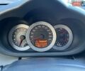 Тойота РАВ 4 2008 в Киеве на Automoto.ua Черный Тойота РАВ 4, объемом двигателя 2 л и пробегом 320 тыс. км за 12700 $, фото 19 на Automoto.ua