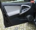 Черный Тойота РАВ 4, объемом двигателя 2.36 л и пробегом 268 тыс. км за 7500 $, фото 29 на Automoto.ua