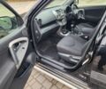 Черный Тойота РАВ 4, объемом двигателя 2.2 л и пробегом 199 тыс. км за 4419 $, фото 17 на Automoto.ua