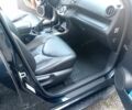 Чорний Тойота РАВ 4, об'ємом двигуна 2 л та пробігом 105 тис. км за 16200 $, фото 7 на Automoto.ua