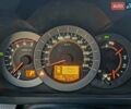 Черный Тойота РАВ 4, объемом двигателя 2.2 л и пробегом 182 тыс. км за 13950 $, фото 75 на Automoto.ua