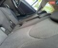 Черный Тойота РАВ 4, объемом двигателя 1.99 л и пробегом 162 тыс. км за 12100 $, фото 37 на Automoto.ua