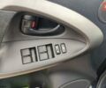 Черный Тойота РАВ 4, объемом двигателя 2.49 л и пробегом 203 тыс. км за 11500 $, фото 7 на Automoto.ua