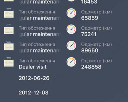 Черный Тойота РАВ 4, объемом двигателя 2.2 л и пробегом 253 тыс. км за 13990 $, фото 12 на Automoto.ua