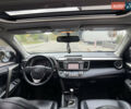 Тойота РАВ 4 2013 в Запорожье на Automoto.ua Черный Тойота РАВ 4, объемом двигателя 2.49 л и пробегом 153 тыс. км за 15300 $, фото 10 на Automoto.ua