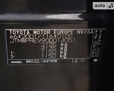 Черный Тойота РАВ 4, объемом двигателя 2 л и пробегом 202 тыс. км за 20955 $, фото 61 на Automoto.ua