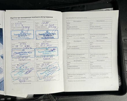 Черный Тойота РАВ 4, объемом двигателя 2.49 л и пробегом 66 тыс. км за 26830 $, фото 38 на Automoto.ua