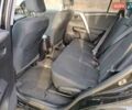 Черный Тойота РАВ 4, объемом двигателя 2.49 л и пробегом 132 тыс. км за 19300 $, фото 10 на Automoto.ua