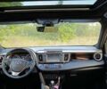 Черный Тойота РАВ 4, объемом двигателя 2.49 л и пробегом 33 тыс. км за 21640 $, фото 17 на Automoto.ua
