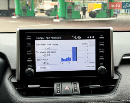 Чорний Тойота РАВ 4, об'ємом двигуна 1.99 л та пробігом 186 тис. км за 24500 $, фото 8 на Automoto.ua