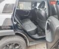 Чорний Тойота РАВ 4, об'ємом двигуна 2.49 л та пробігом 59 тис. км за 36500 $, фото 14 на Automoto.ua