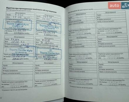 Черный Тойота РАВ 4, объемом двигателя 1.99 л и пробегом 17 тыс. км за 31999 $, фото 17 на Automoto.ua