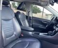 Чорний Тойота РАВ 4, об'ємом двигуна 2.5 л та пробігом 46 тис. км за 17600 $, фото 7 на Automoto.ua