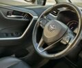 Чорний Тойота РАВ 4, об'ємом двигуна 2.5 л та пробігом 120 тис. км за 16200 $, фото 18 на Automoto.ua
