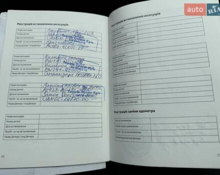 Черный Тойота РАВ 4, объемом двигателя 1.99 л и пробегом 17 тыс. км за 31999 $, фото 19 на Automoto.ua