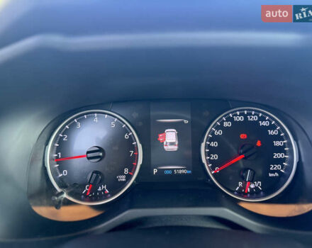 Черный Тойота РАВ 4, объемом двигателя 1.99 л и пробегом 53 тыс. км за 27200 $, фото 12 на Automoto.ua