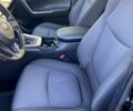 Чорний Тойота РАВ 4, об'ємом двигуна 2.5 л та пробігом 86 тис. км за 29999 $, фото 2 на Automoto.ua