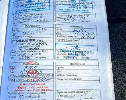 Чорний Тойота РАВ 4, об'ємом двигуна 2.5 л та пробігом 86 тис. км за 29999 $, фото 5 на Automoto.ua