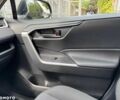 Черный Тойота РАВ 4, объемом двигателя 2.5 л и пробегом 22 тыс. км за 16300 $, фото 11 на Automoto.ua