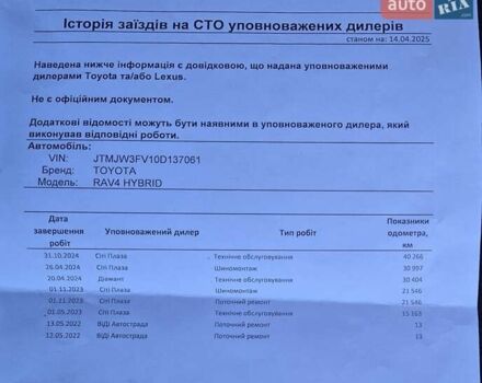 Чорний Тойота РАВ 4, об'ємом двигуна 2.49 л та пробігом 46 тис. км за 39500 $, фото 59 на Automoto.ua