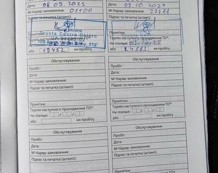 Черный Тойота РАВ 4, объемом двигателя 1.99 л и пробегом 11 тыс. км за 35000 $, фото 27 на Automoto.ua