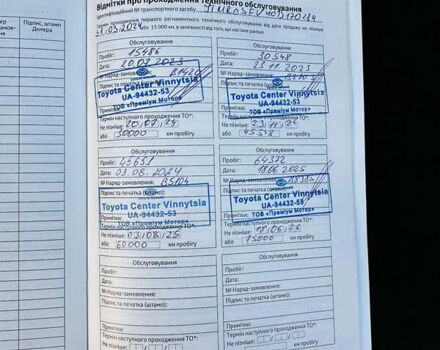 Черный Тойота РАВ 4, объемом двигателя 2.49 л и пробегом 67 тыс. км за 35950 $, фото 125 на Automoto.ua