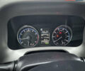 Тойота РАВ 4 2017 в Днепре (Днепропетровске) на Automoto.ua Фиолетовый Тойота РАВ 4, объемом двигателя 2.49 л и пробегом 119 тыс. км за 21500 $, фото 18 на Automoto.ua