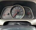 Тойота РАВ 4 2015 в Житомире на Automoto.ua Коричневый Тойота РАВ 4, объемом двигателя 2.5 л и пробегом 165 тыс. км за 16000 $, фото 4 на Automoto.ua