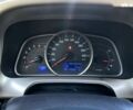Тойота РАВ 4 2015 у Києві на Automoto.ua Коричневий Тойота РАВ 4, об'ємом двигуна 2.2 л та пробігом 113 тис. км за 18900 $, фото 26 на Automoto.ua
