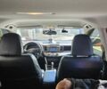 Красный Тойота РАВ 4, объемом двигателя 2.23 л и пробегом 0 тыс. км за 19200 $, фото 3 на Automoto.ua