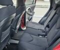 Червоний Тойота РАВ 4, об'ємом двигуна 2 л та пробігом 163 тис. км за 8300 $, фото 19 на Automoto.ua