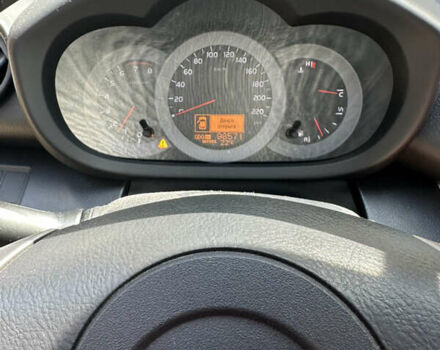 Красный Тойота РАВ 4, объемом двигателя 2 л и пробегом 98 тыс. км за 10700 $, фото 12 на Automoto.ua